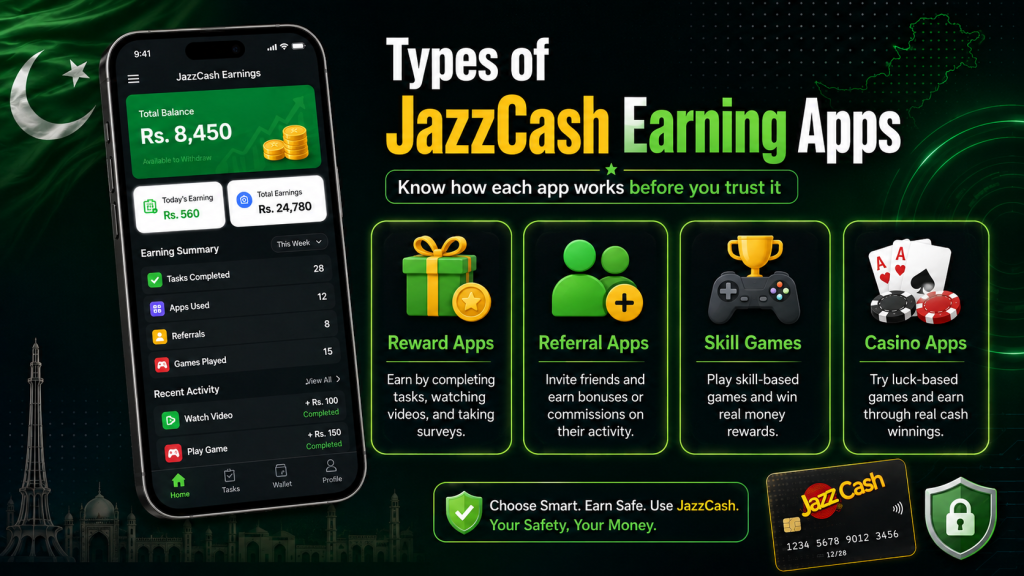 JazzCash Earning Apps in Pakistan 2026: Real or Fake? Withdrawal Proof, APK Risks & Safety Guide 1 JazzCash earning apps in Pakistan