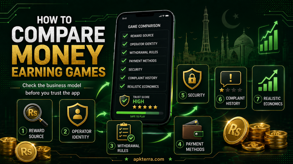 Money Earning Games in Pakistan 2026 - 10 Ways Gaming Can Create Income 3 money earning games in pakistan