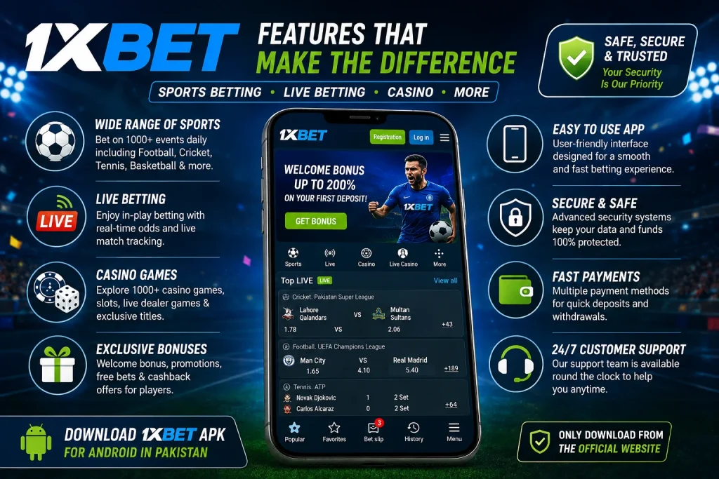 1xBet apk download Pakistan 2026 Android APK installation guide
